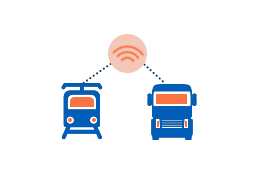 iot img 4